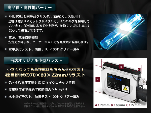 高品質 防水○ 12V 小型55wバラスト H1 HIDキット 50000ｋ ライト 