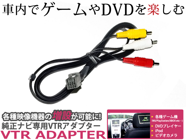 VXM-145VFEi ホンダ純正ディーラーオプションナビ対応 外部入力アダプター RCAメス端子 全長２m 金メッキ仕様 (ADP-H02-2)